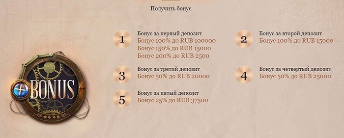 Бонусы казино Джойказино