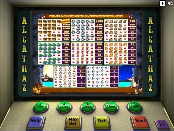 таблица выплат Alcatraz таблица выплат Alcatraz