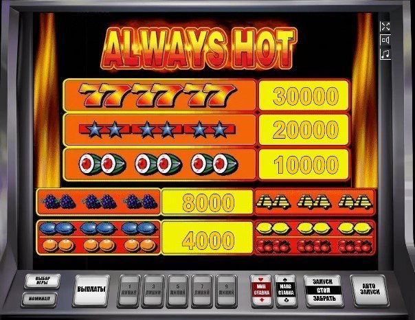 таблица выплат Always Hot таблица выплат Always Hot