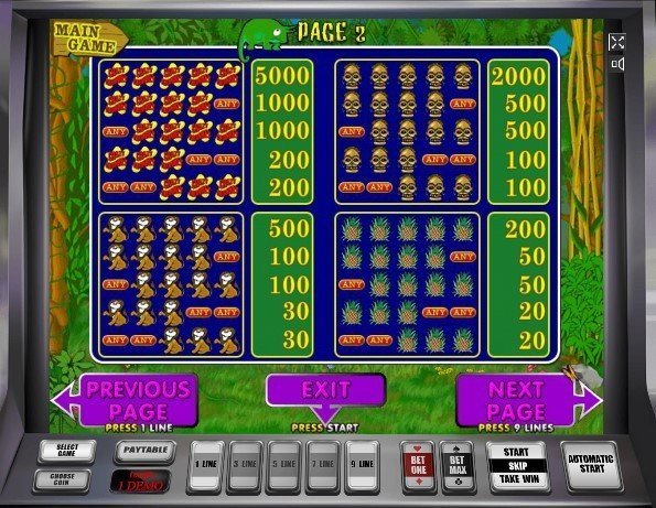 таблица выплат Crazy Monkey таблица выплат Crazy Monkey