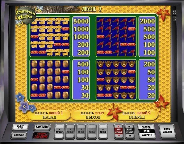 таблица платежей Sweet Life таблица платежей Sweet Life