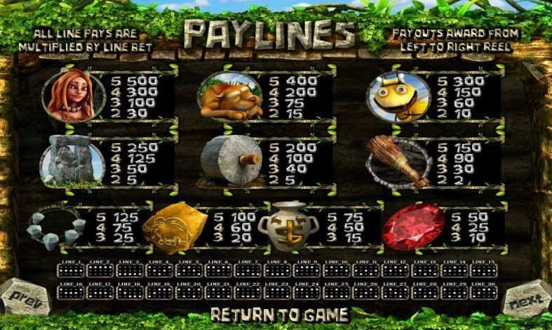 таблица выплат 2 Million B.C. таблица выплат 2 Million B.C.