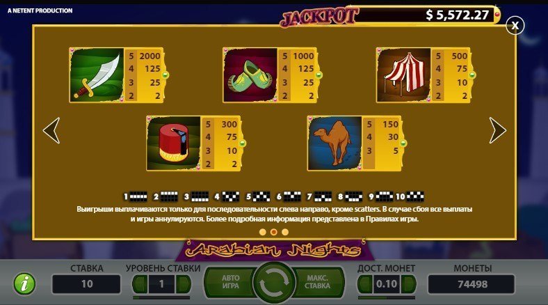 таблица выплат Arabian Nights таблица выплат Arabian Nights