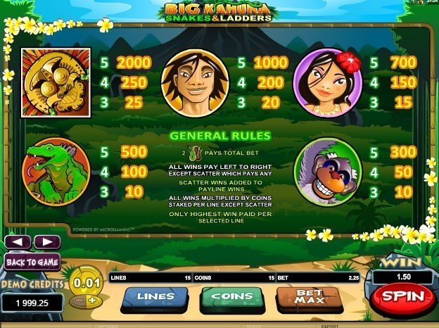 таблица выплат Big Kahuna Snakes and Ladders таблица выплат Big Kahuna Snakes and Ladders
