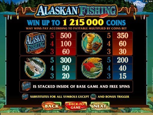 таблица выплат Alaskan Fishing таблица выплат Alaskan Fishing