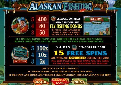 бесплатные спины Alaskan Fishing бесплатные спины Alaskan Fishing