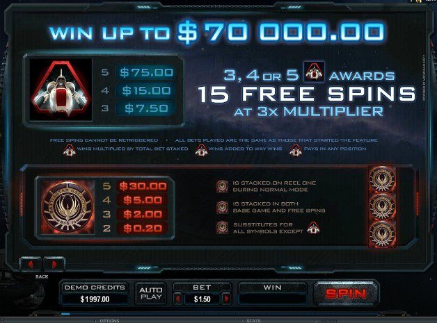 фриспины Battlestar Galactica фриспины Battlestar Galactica