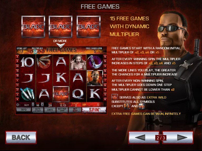 бесплатная игра Blade бесплатная игра Blade