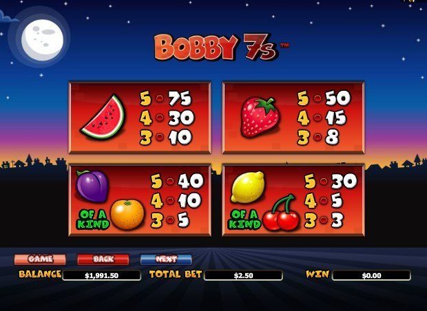 таблица выплат Bobby 7s таблица выплат Bobby 7s