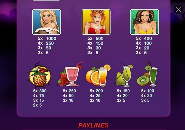 таблица выплат A Night Out таблица выплат A Night Out