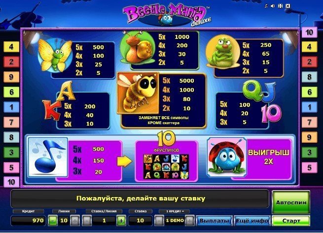 таблица выплат Beetle Mania Deluxe таблица выплат Beetle Mania Deluxe