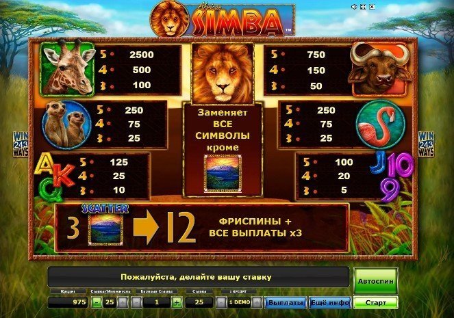 таблица выплат African Simba таблица выплат African Simba