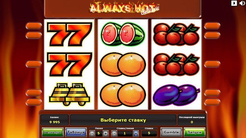 слот Always Hot Deluxe слот Always Hot Deluxe