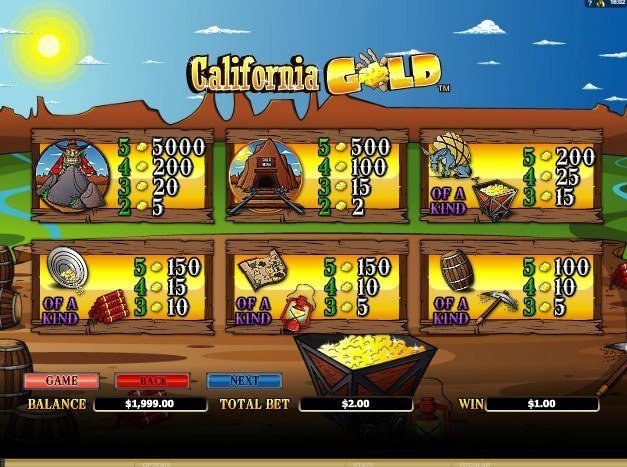 таблица платежей California Gold таблица платежей California Gold