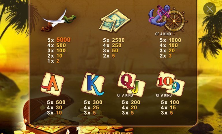 таблица платежей Captains Treasure таблица платежей Captains Treasure