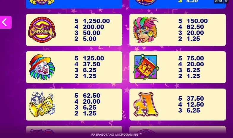 таблица выплат Carnaval таблица выплат Carnaval