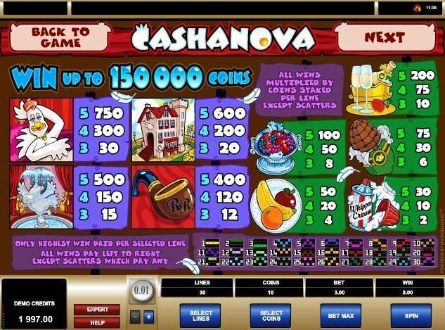 таблица выплат Cashanova таблица выплат Cashanova