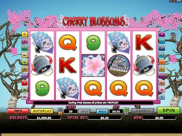 слот Cherry Blossoms слот Cherry Blossoms