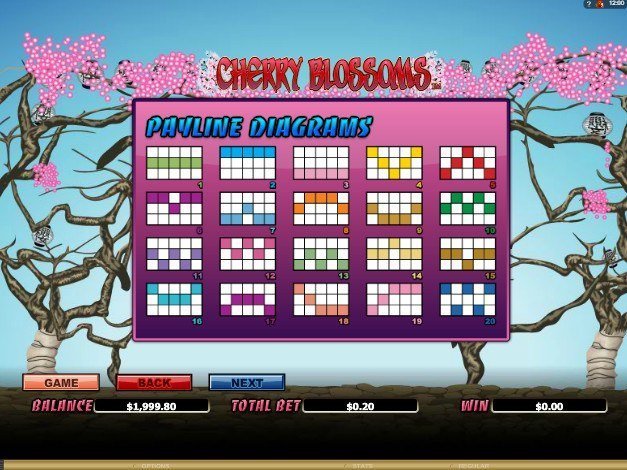 линии выплат Cherry Blossoms линии выплат Cherry Blossoms