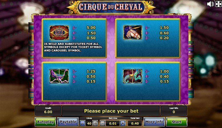 таблица платежей Cirque du Cheval таблица платежей Cirque du Cheval