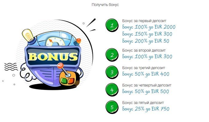 бонусы в Casino X бонусы в Casino X