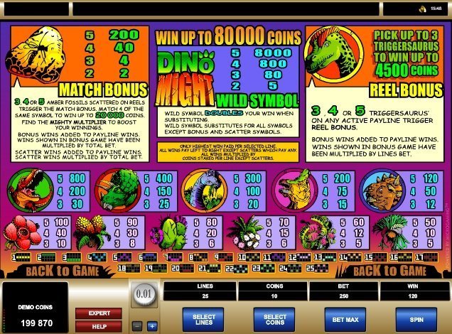 таблица выплат Dino Might таблица выплат Dino Might