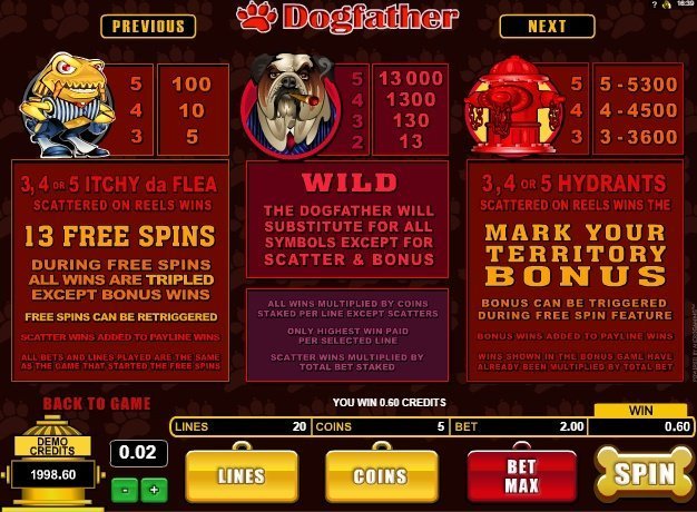 скаттер и дикий символ слота Dogfather скаттер и дикий символ слота Dogfather