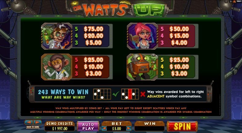 таблица выплат Dr Watts Up таблица выплат Dr Watts Up