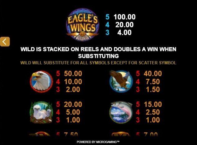 таблица выплат Eagles Wings таблица выплат Eagles Wings