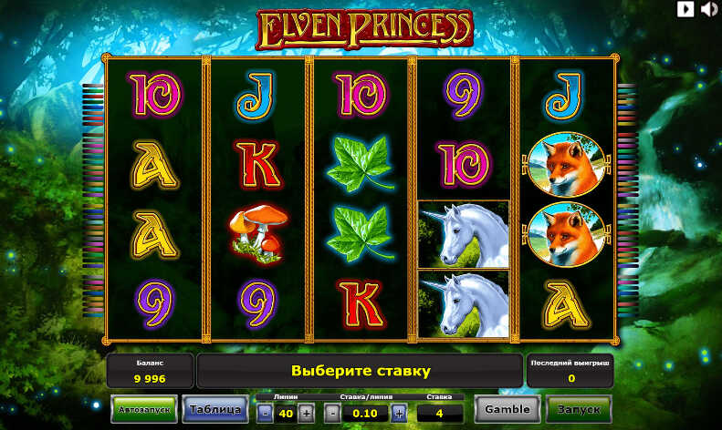 слот Elven Princess слот Elven Princess