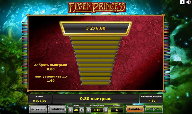 риск игра Elven Princess риск игра Elven Princess