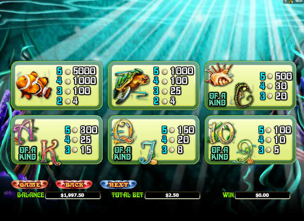 таблица выплат Enchanted Mermaid таблица выплат Enchanted Mermaid