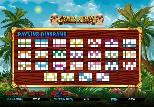 линии выплат Gold Ahoy линии выплат Gold Ahoy