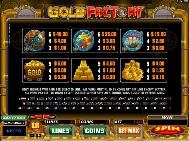 таблица выплат Gold Factory таблица выплат Gold Factory