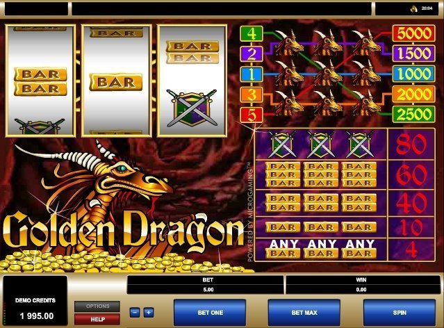 слот Golden Dragon слот Golden Dragon
