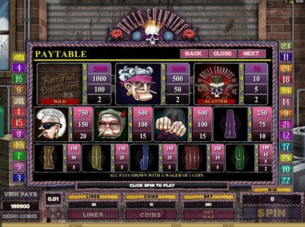 таблица выплат Hells Grannies таблица выплат Hells Grannies