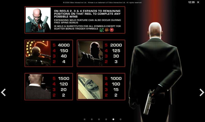 таблица выплат Hitman таблица выплат Hitman