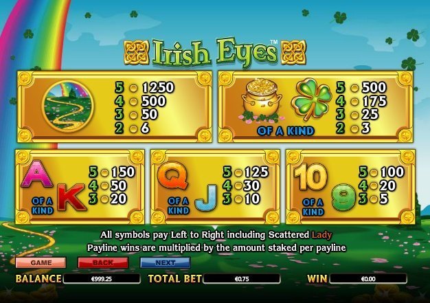 таблица выплат Irish Eyes таблица выплат Irish Eyes