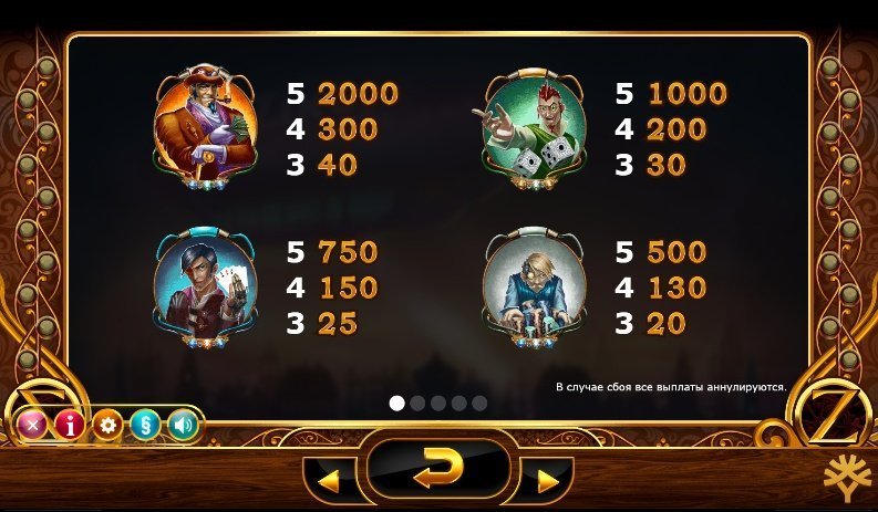 таблица выплат Cazino Zeppelin таблица выплат Cazino Zeppelin