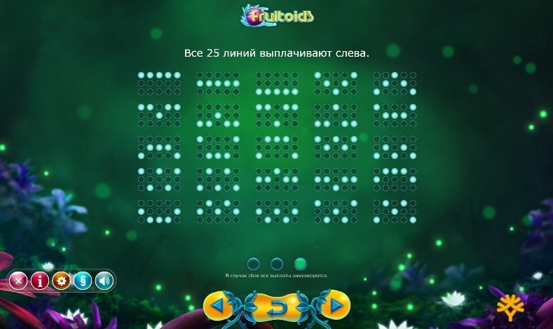 линии выплат Fruitoids линии выплат Fruitoids