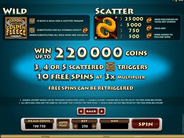 скаттер и дикий символ слота Jason and the Golden Fleece скаттер и дикий символ слота Jason and the Golden Fleece