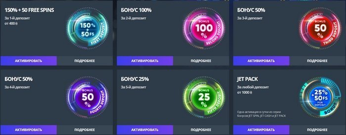 бонусы в Казино Джет бонусы в Казино Джет