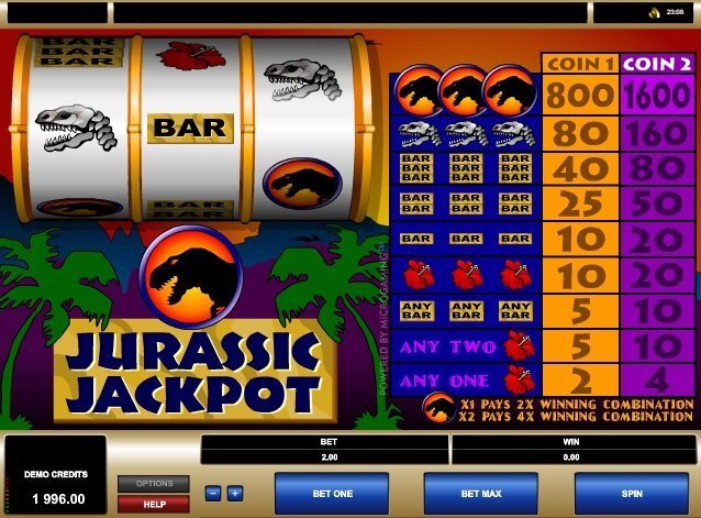 аппарат Jurassic Jackpot аппарат Jurassic Jackpot