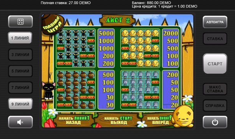 таблица выплат Keks таблица выплат Keks