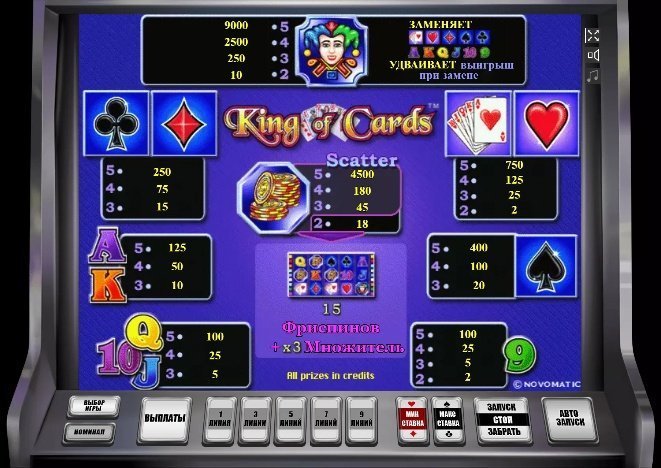 таблица выплат King of Cards таблица выплат King of Cards