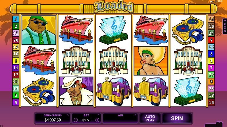 слот Loaded слот Loaded