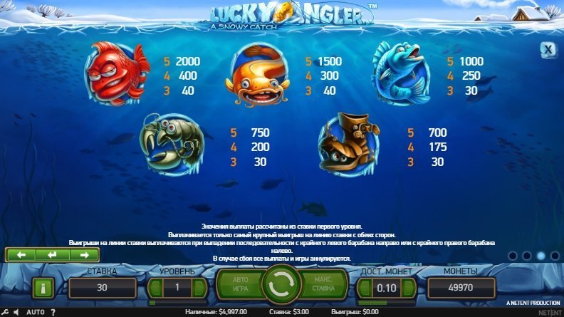 таблица выплат Lucky Angler таблица выплат Lucky Angler