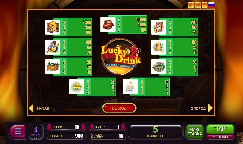 таблица выплат Lucky Drink таблица выплат Lucky Drink