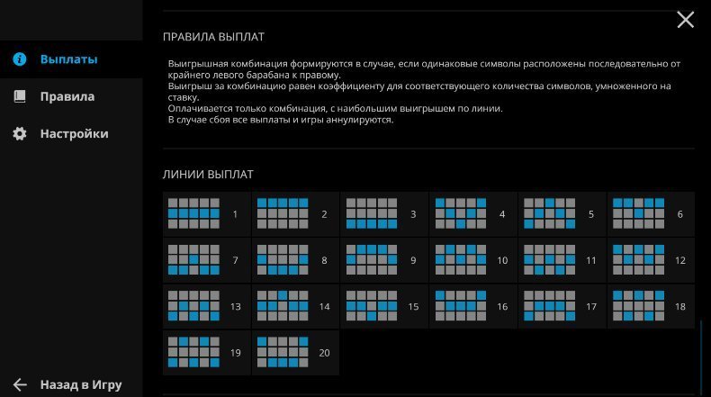 правила и линии выплат Lucky Girls правила и линии выплат Lucky Girls