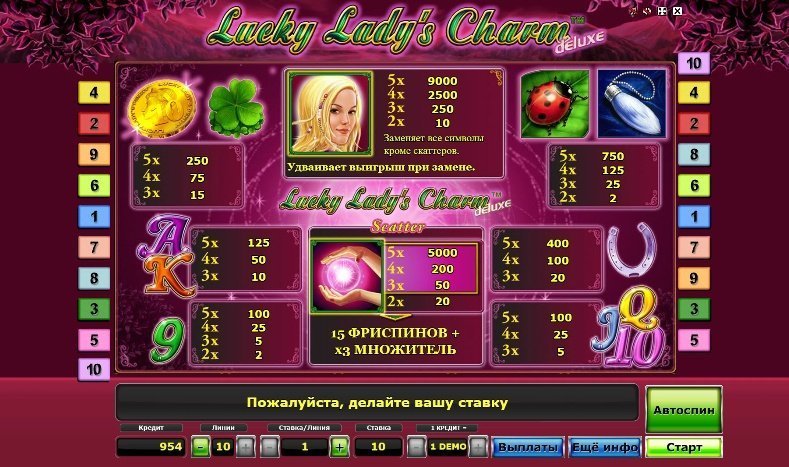 таблица выплат Lucky Lady’s Charm Deluxe таблица выплат Lucky Lady’s Charm Deluxe